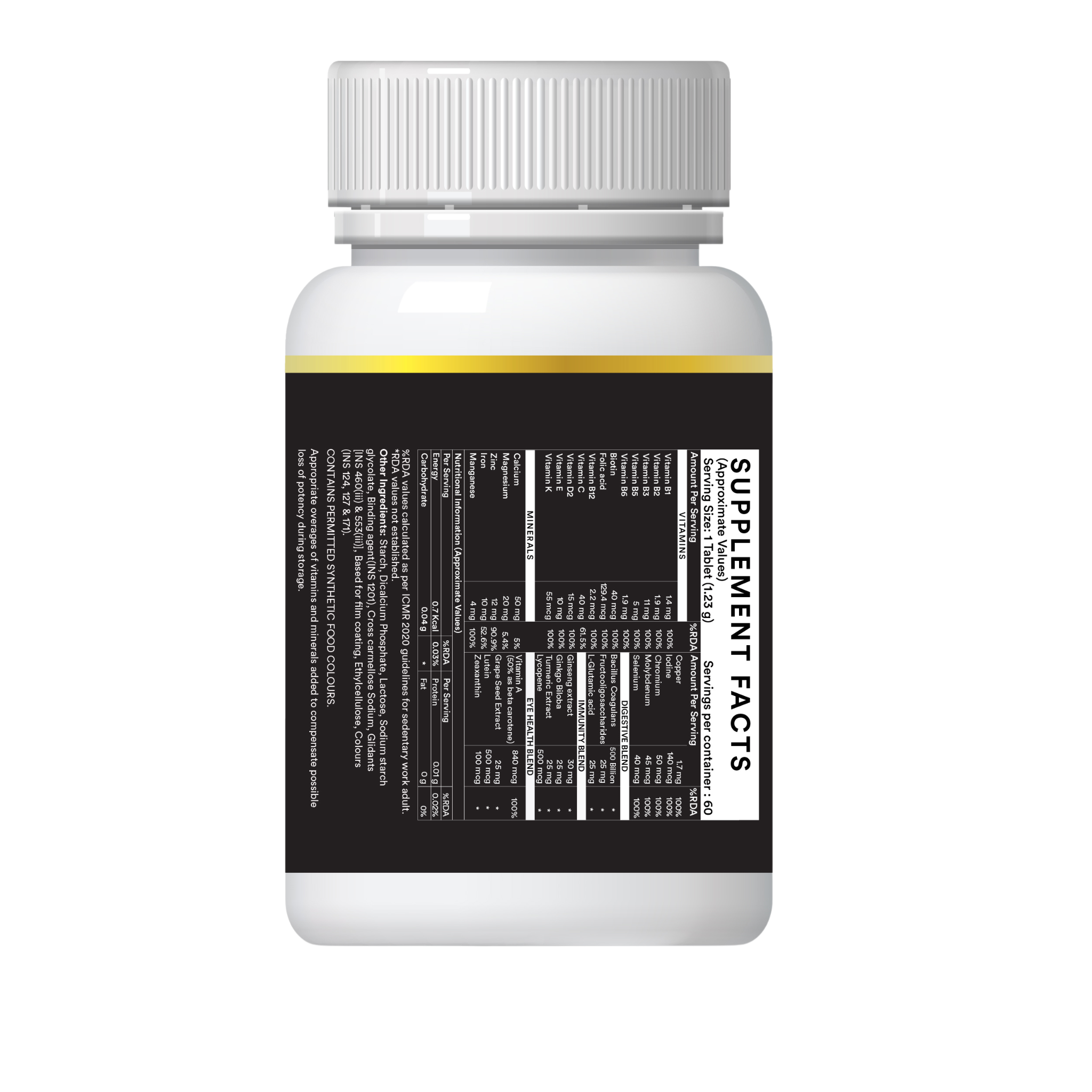 Multivitamin Minerals